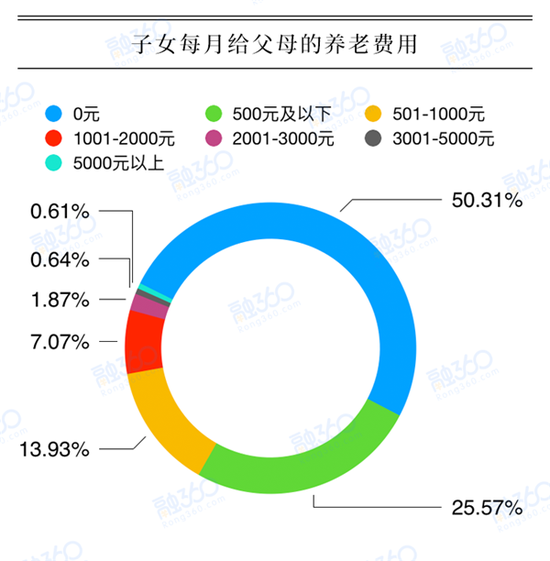 刘家峡天气介绍