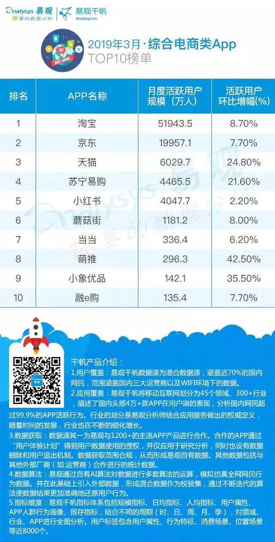 临澧县天气预报介绍