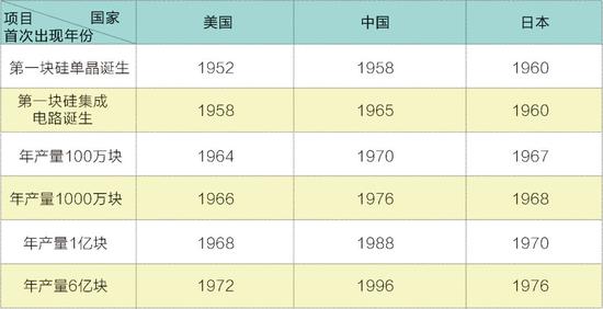 绍兴天气2345评测1