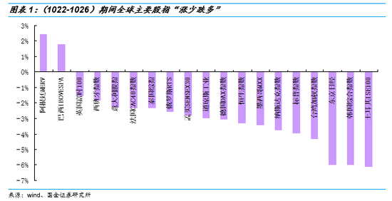 平武天气预报评测3