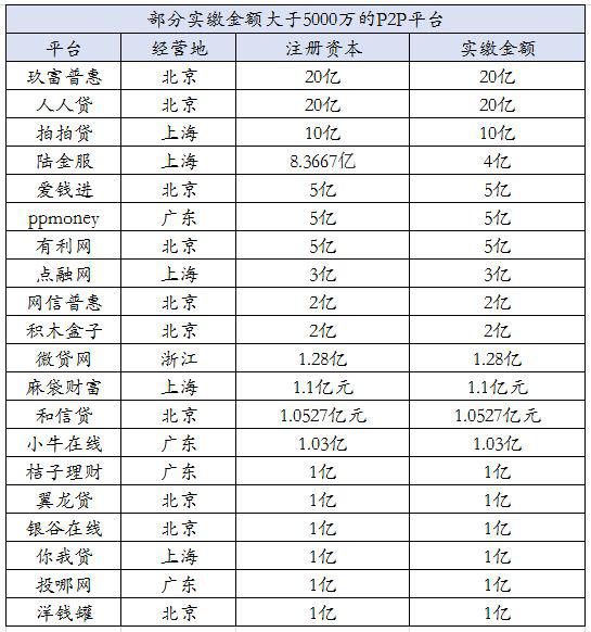 陕西省西安市天气评测3