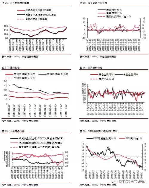 东宁天气预报评测2