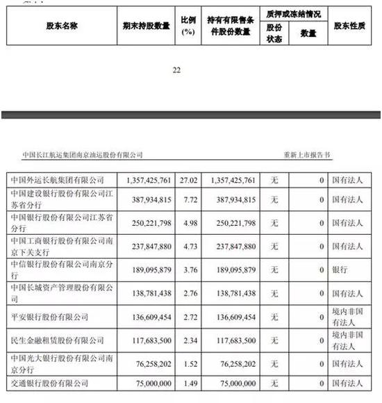 朝阳天气预报一周评测3