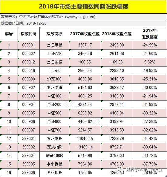 昭苏天气2345介绍