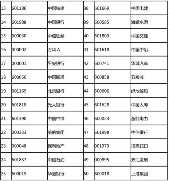 乾安天气预报评测1