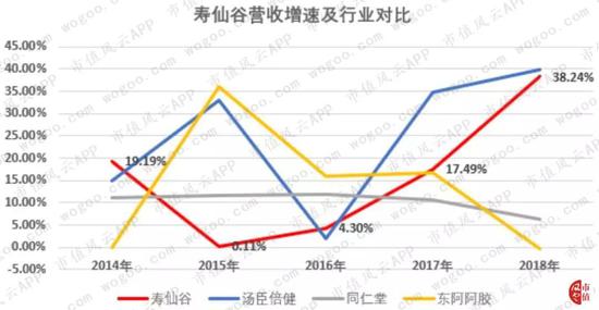 封丘天气评测3