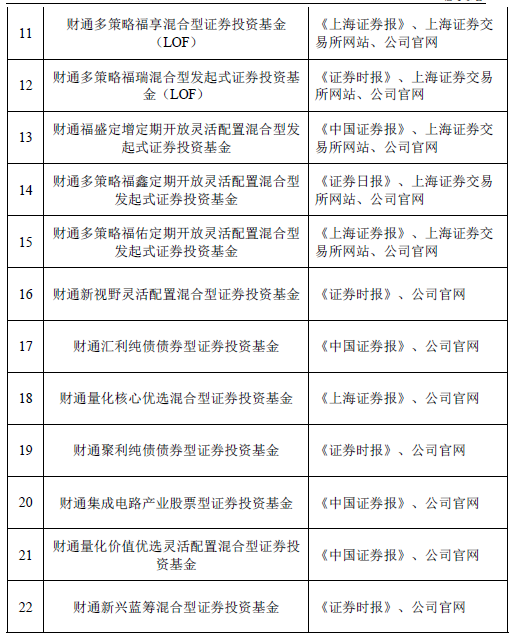 酉阳天气评测1