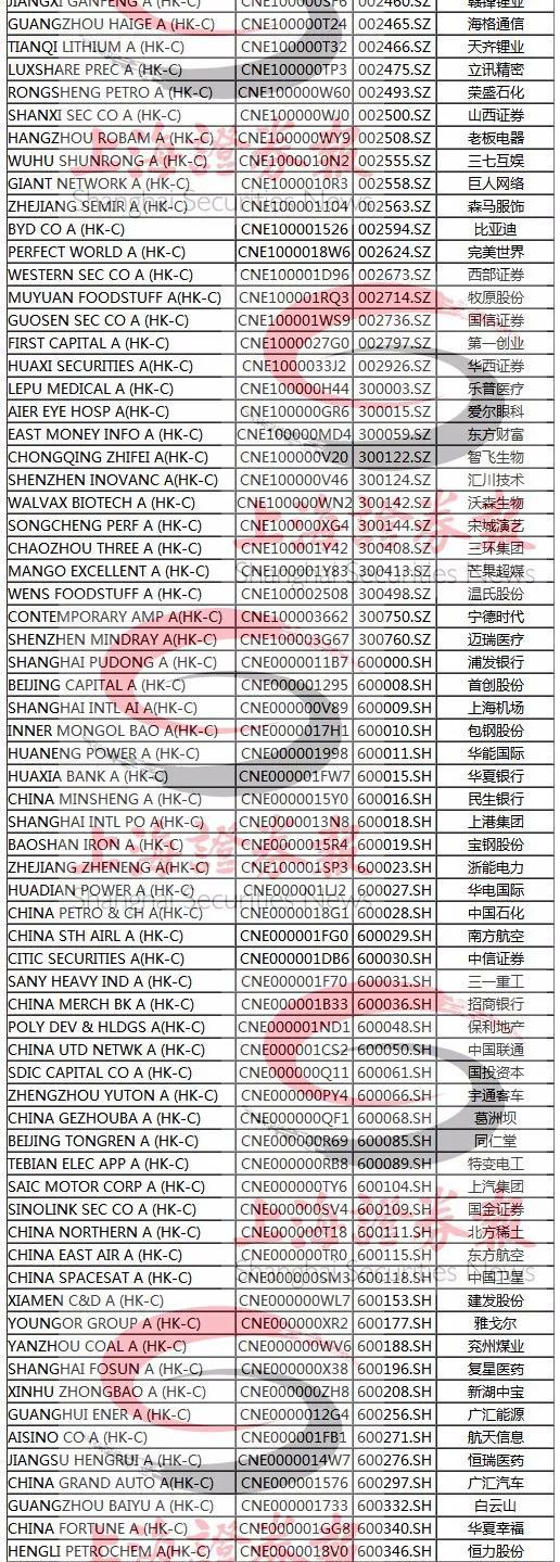 辽宁沈阳一周天气预报介绍