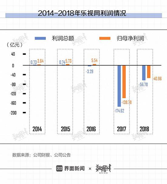 临沂空气质量指数评测1