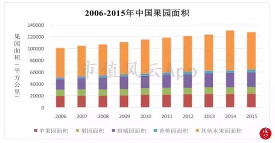 江苏省无锡市天气介绍