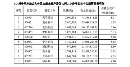 运城天气介绍