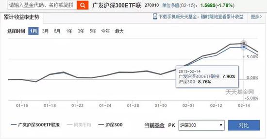 江阴天气评测3