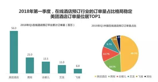 昆明市东川区天气评测1