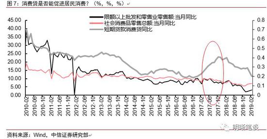 长沙天气预报一周评测2