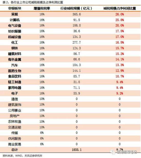 合阳天气评测2