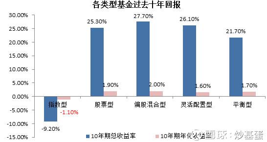 舟山天气2345评测3