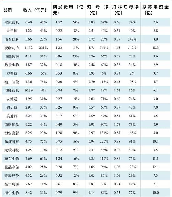 淮南天气2345评测2