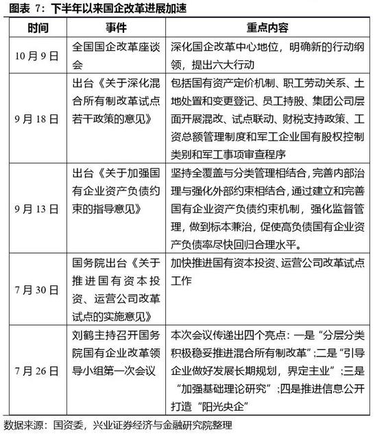 武安天气预报7天介绍