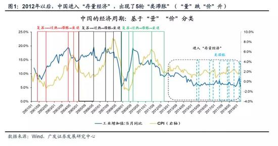 宁波天气2345评测3