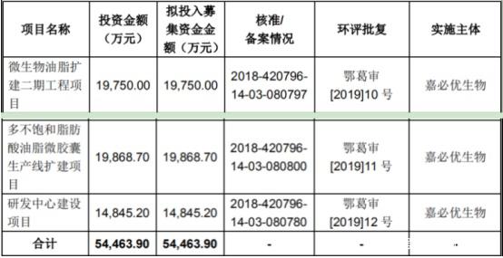 峨眉山市天气评测3