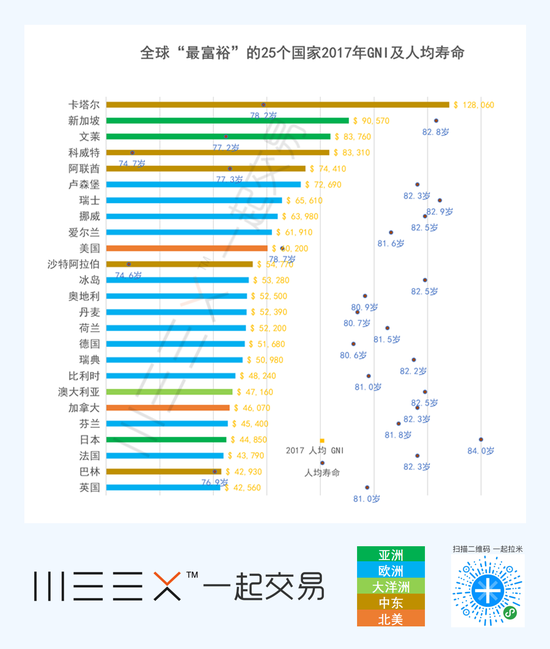 长沙一周天气预报评测3