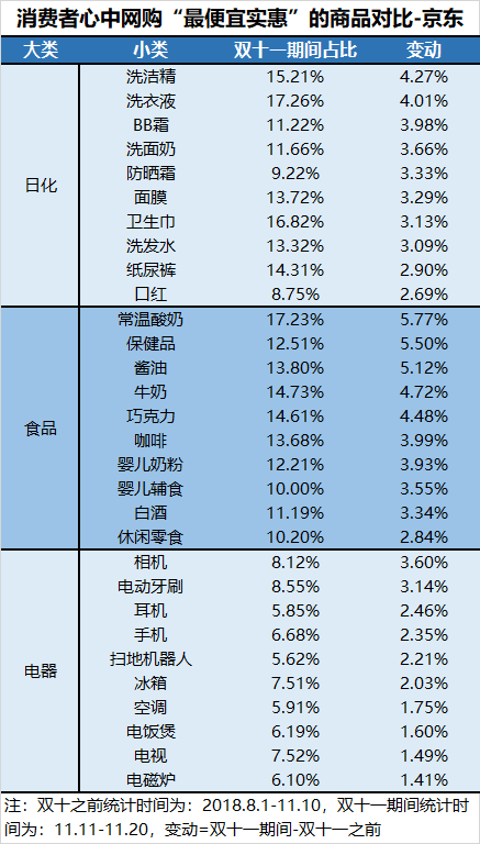 九华山天气2345介绍