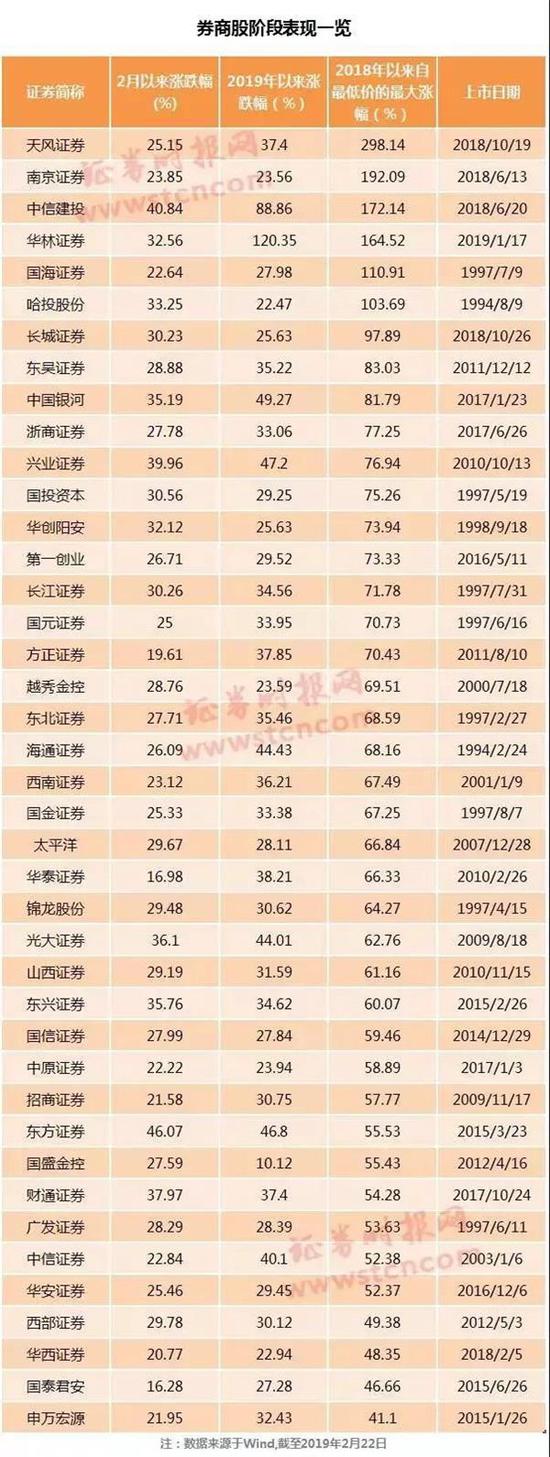 桂林天气2345评测1