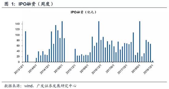 苏州未来一周天气预报评测2