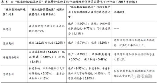 汝州天气评测2