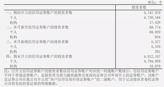 pm2.5 排名评测1