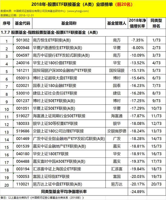 莱芜天气2345评测1