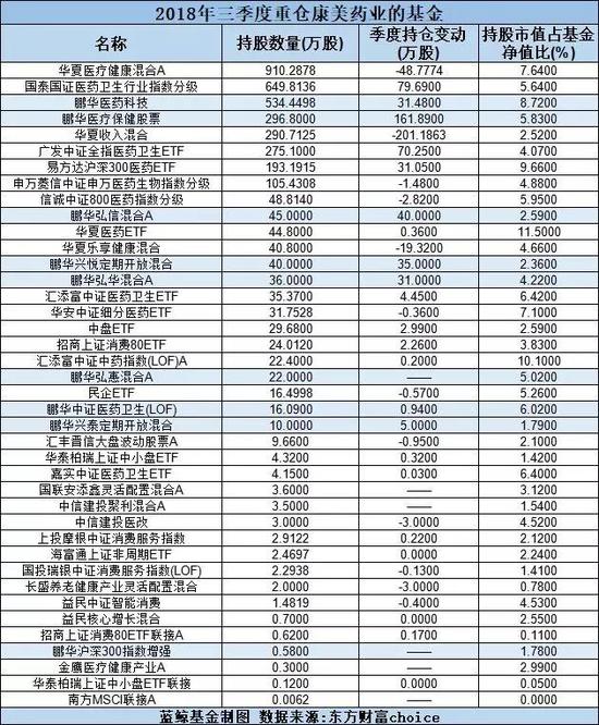 池州天气评测2