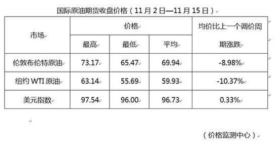 东川红土地天气评测3