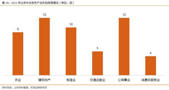 栖霞天气评测2