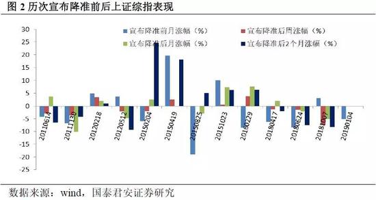 广东省惠州市惠城区天气评测3