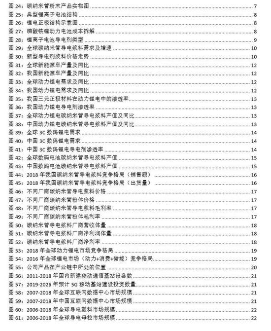 古蔺天气预报评测3