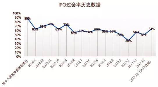 济宁市天气评测3