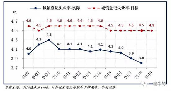 邵武天气2345评测3