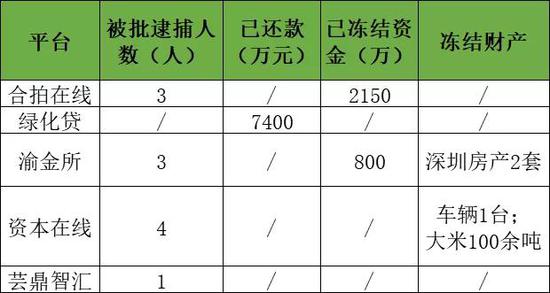 平江天气2345评测3