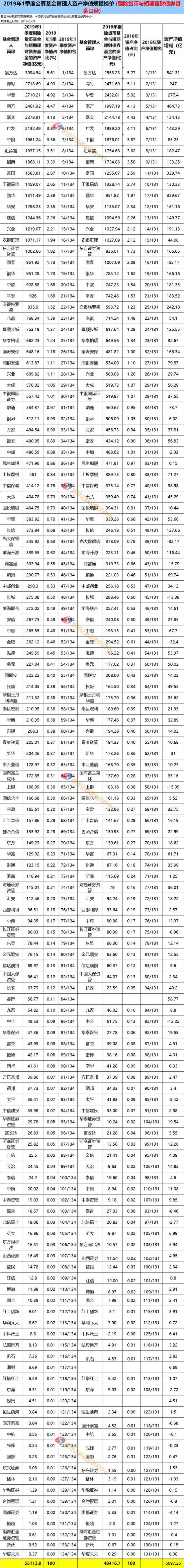 怀来天气介绍