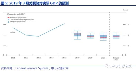 黄梅天气评测2