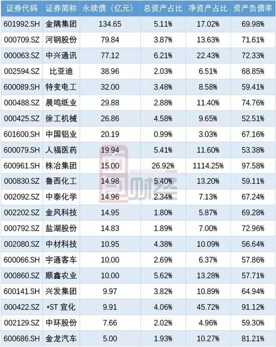 师宗县天气预报评测2