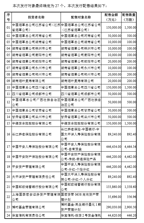 平度市天气预报评测3