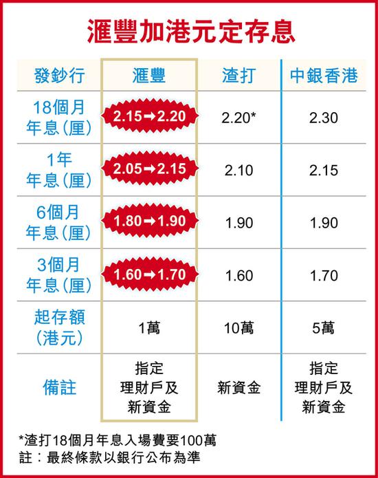 太仆寺旗天气预报介绍