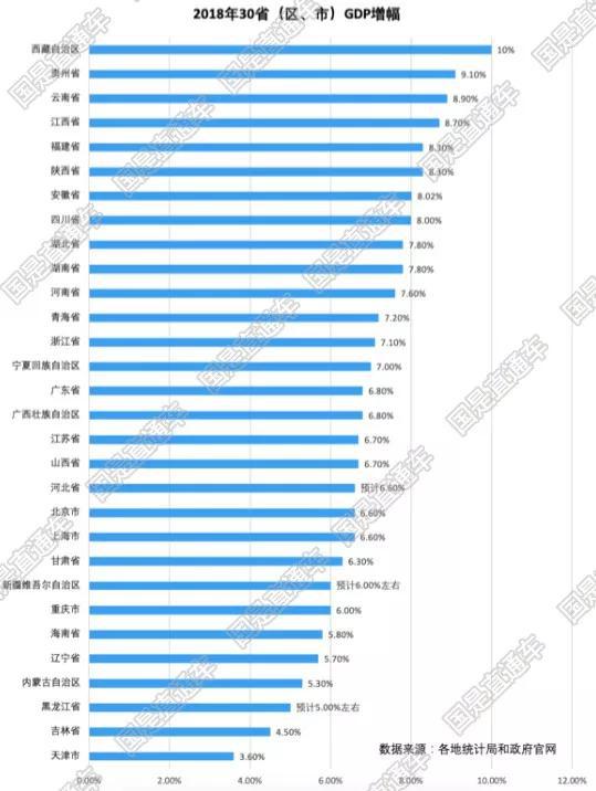 保定一周天气预报评测2