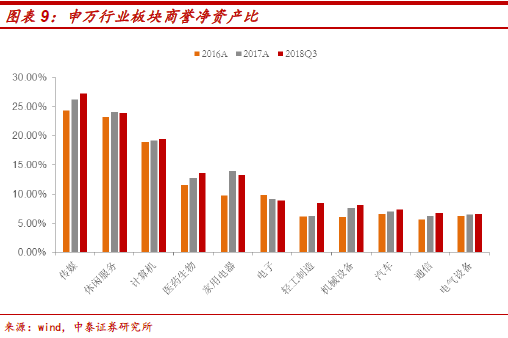 赣榆县天气预报评测1