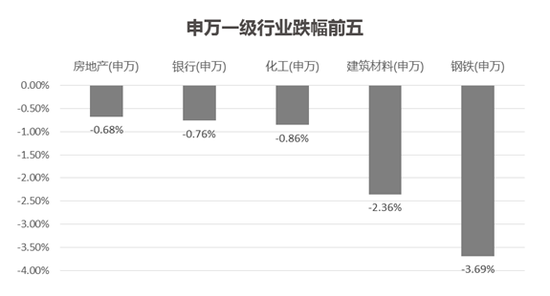 临沂天气评测1