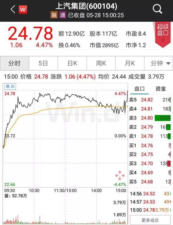 鸡西天气预报介绍