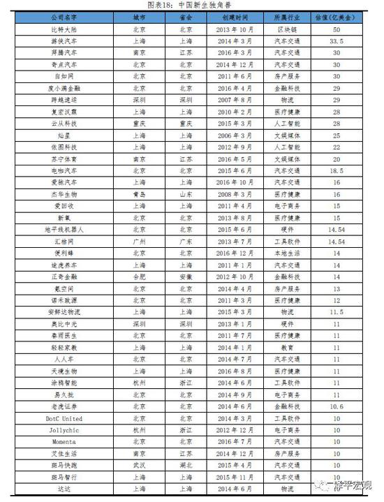 平凉市天气预报评测3