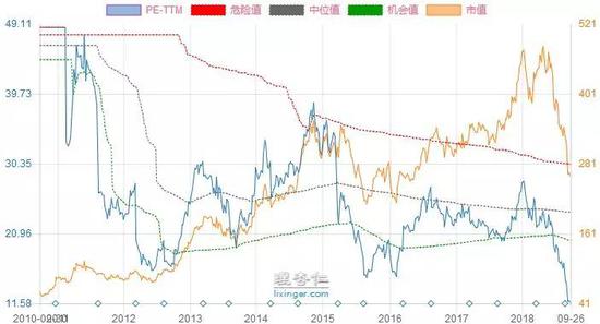 梅河口天气2345评测1